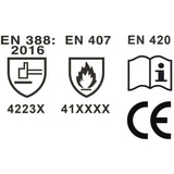 Robens Fire Gloves EN ratings