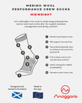 Moggans Midweight Merino Crew Sock