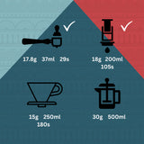 Poblado Blend Y Barics 250g 2026best brew options