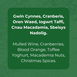 Poblado Blend Nadolig 250g tasting notes