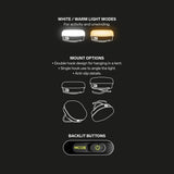 Silva Glow Recharge in the colour Yellow specs