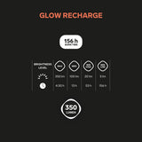 Silva Glow Recharge specs