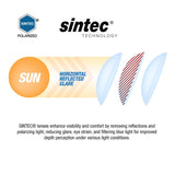 Sinner Clusia Sunglasses Shiny black-matte black Sintec lenses