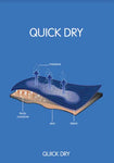 Quick dry technologies diagram.